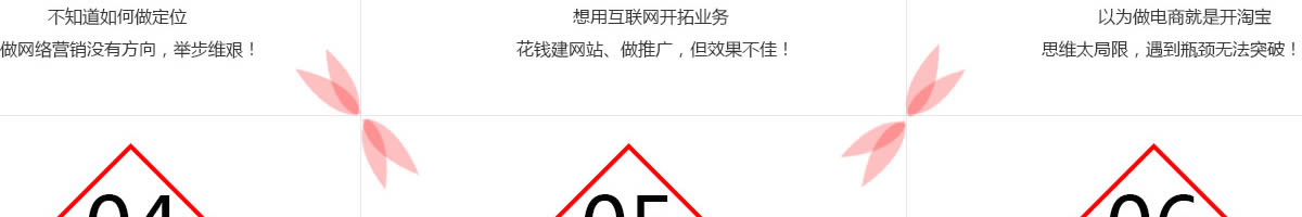 不知道如何搭建团队-优化销售流程，提高团队工作效率！